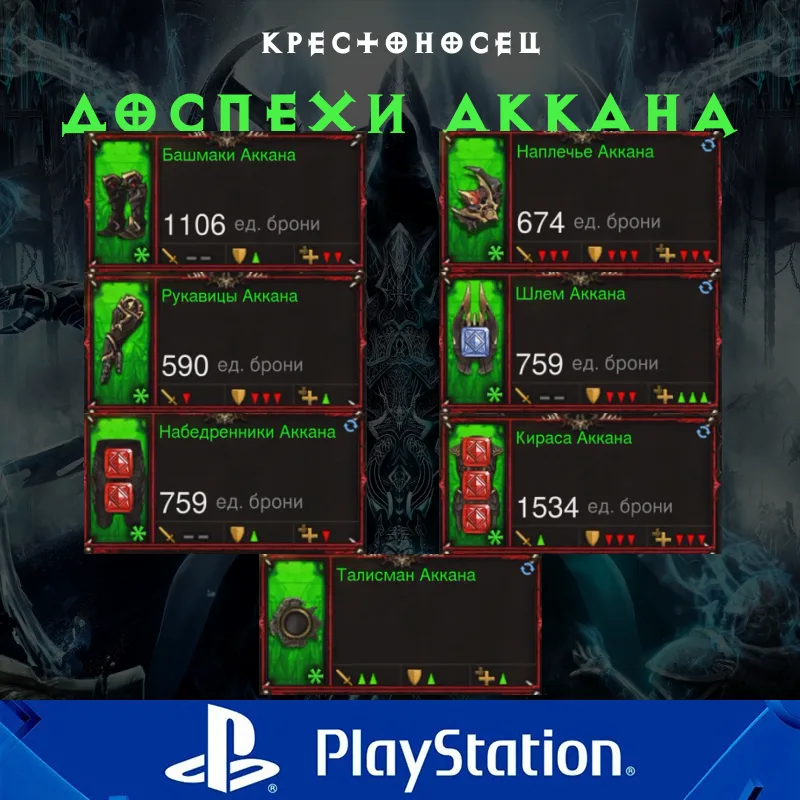Комплект: Доспехи Аккана (PlayStation)