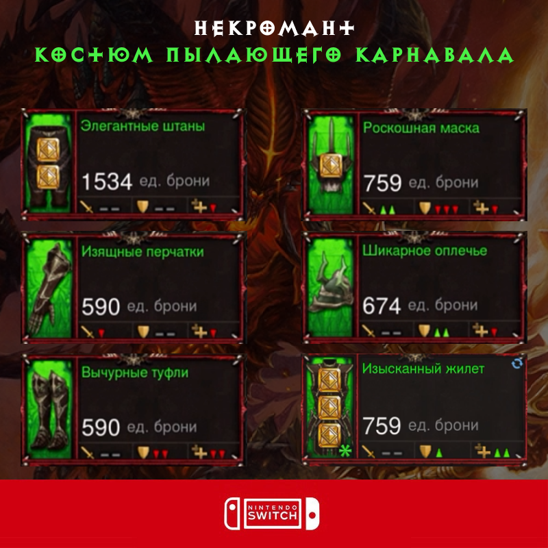 Комплект: Костюм пылающего карнавала (Nintendo Switch)