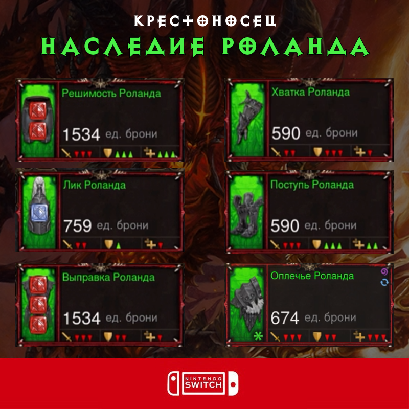 Комплект: Наследие Роланда (Nintendo Switch)