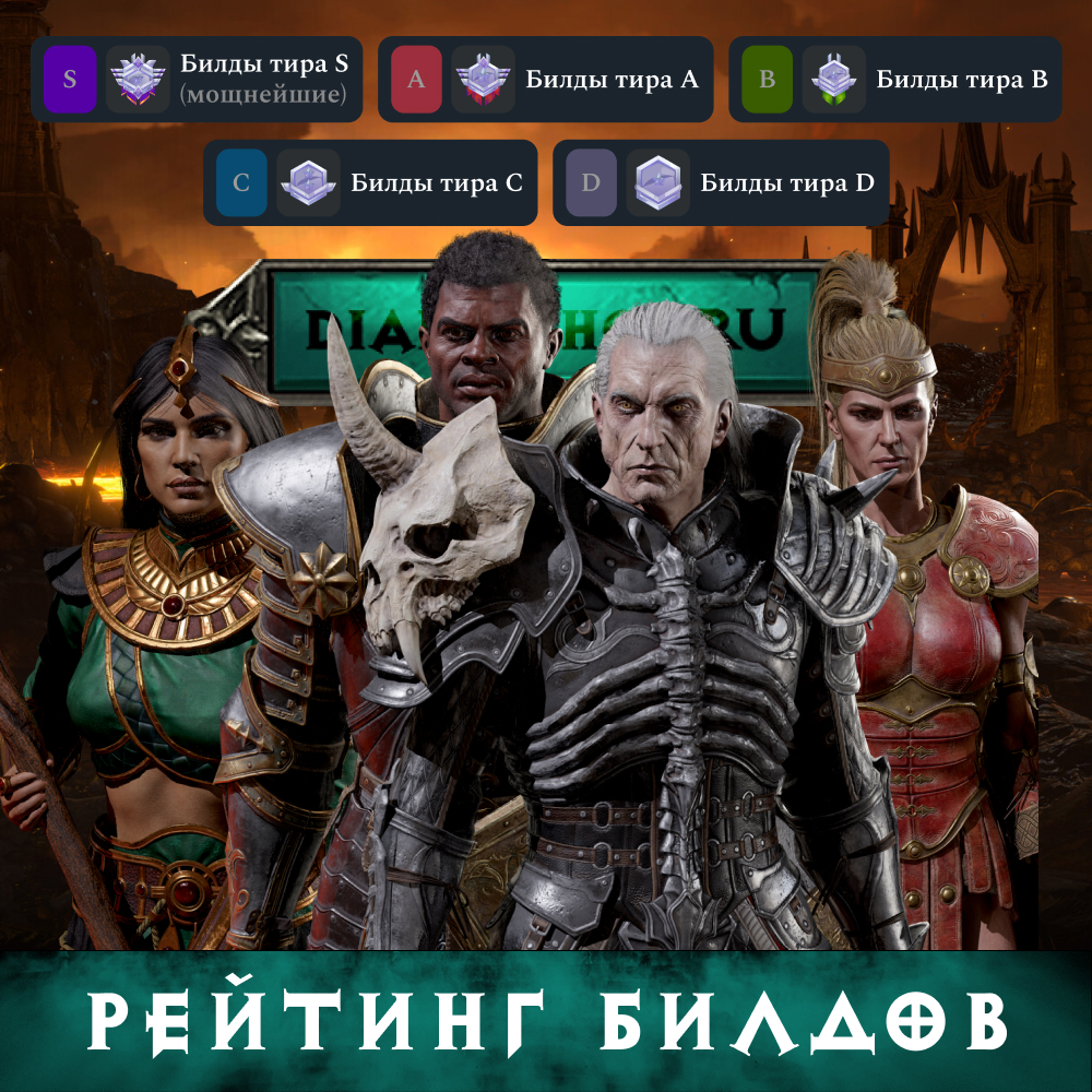 Таблица рейтинга для PvM билдов в Diablo 2