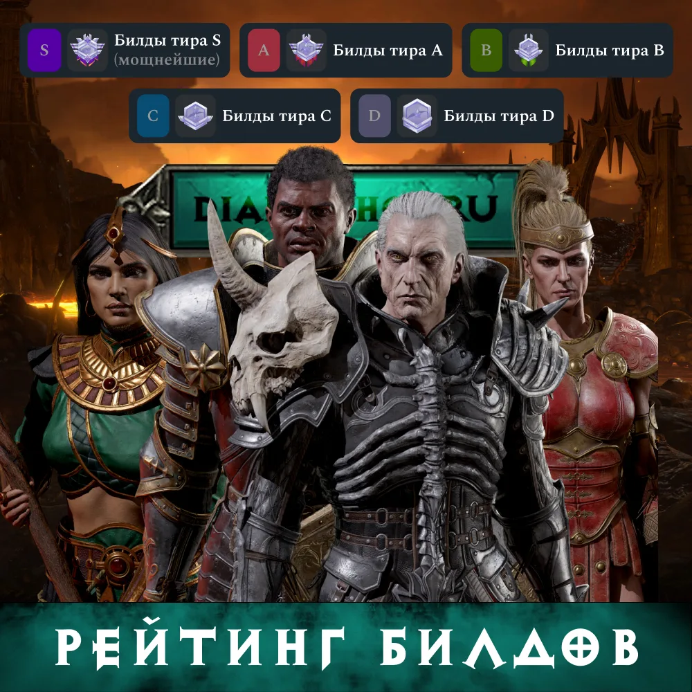 Таблица рейтинга для PvM билдов в Diablo 2