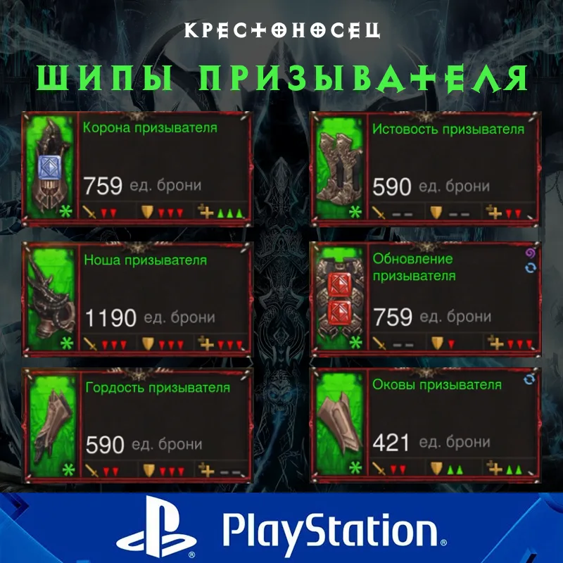 Комплект: Шипы призывателя (PlayStation)