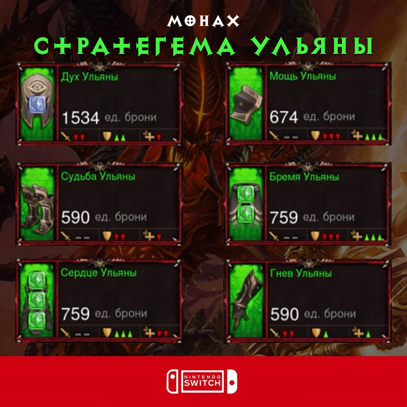 Комплект: Стратегема Ульяны (Nintendo Switch)