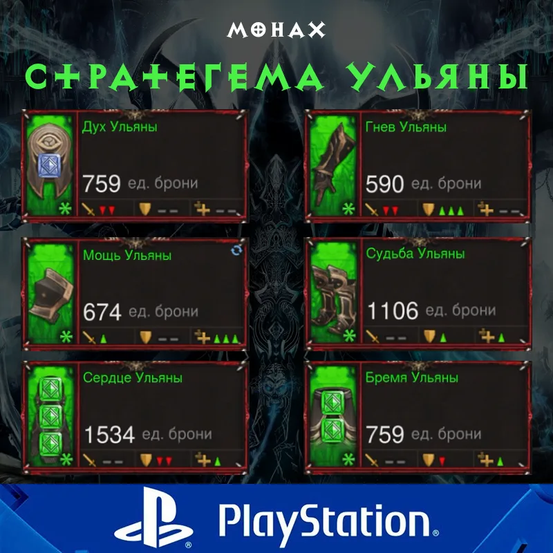 Комплект: Стратегема Ульяны (PlayStation)