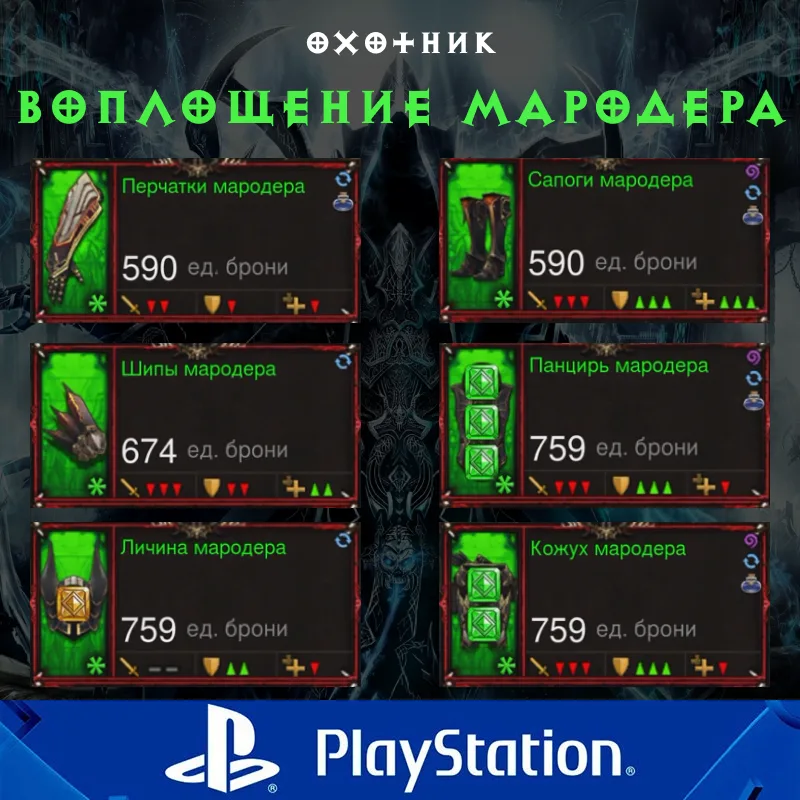 Комплект: Воплощение мародера (PlayStation)